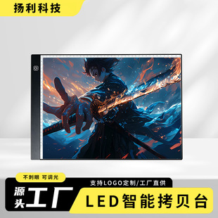 A3���̶ȿ�̨ؐLED�Rġ�L�D������͸�⌑�ְ��OӋ�L���������l