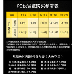 pe路亞線遠投8編9編釣魚線主線大力馬線編織線大馬力漁線漁具批發