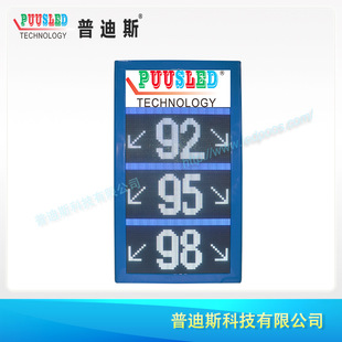 Oil Guide screen | Gas station guide board | Oil station display screen