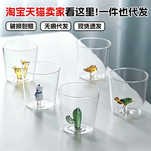 3D���w��ͨ���ﲣ�����Ӻ��͸ߜؼ��ø��ֵ����貣�����ͱ�����