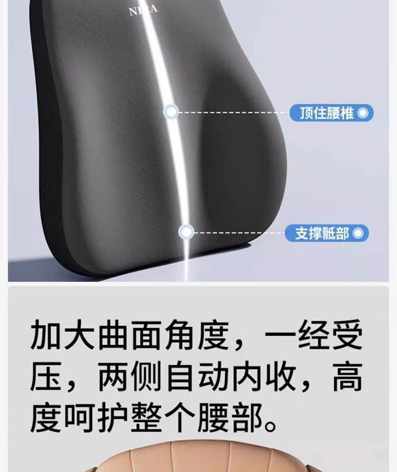 Car Headrest and Lumbar Support Memory Foam Car Cushion for Long Sitting, Neck and Waist Protection Pillow
