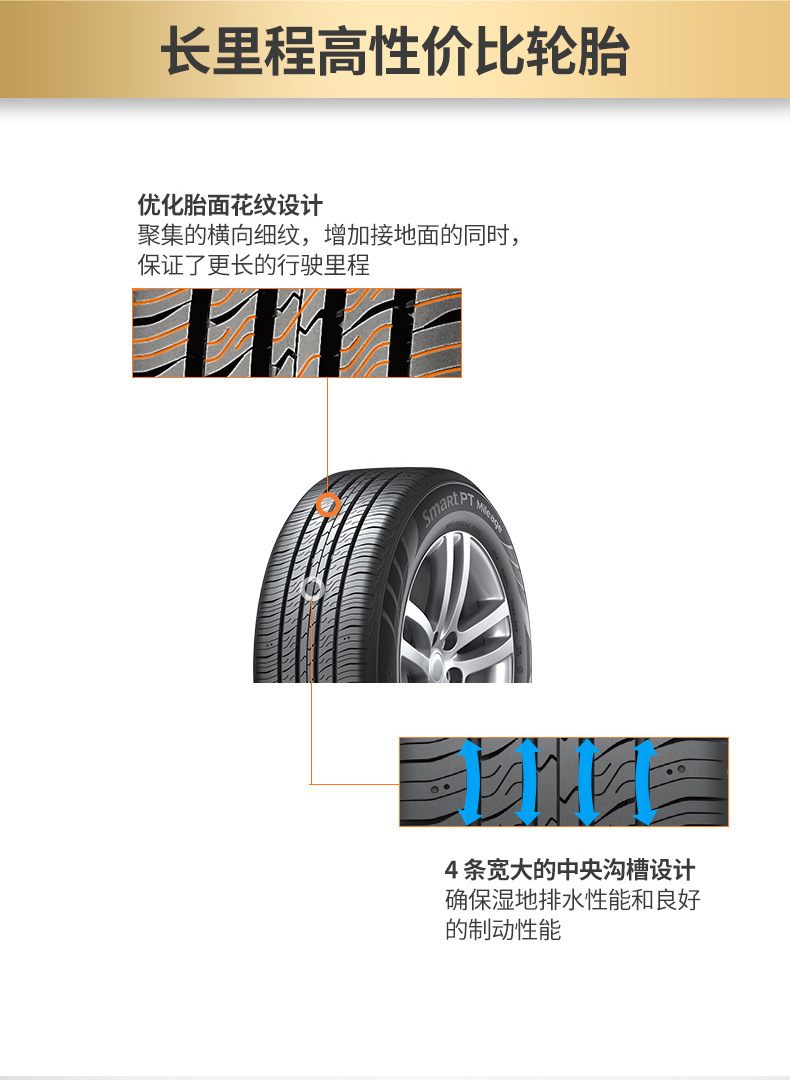 genuine goods car tires 175 185 195 205 215 225/55 60 65R14 15 16 17 18
