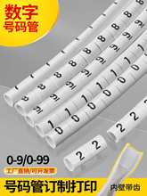 ������̖�a�ܹ��ֱ����̖��0.3-50ƽ��늾�̖�׹ܴ���ӡ���R÷��