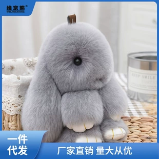 Product Media