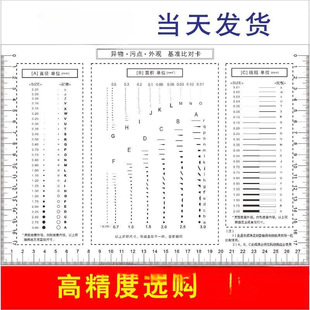 GODA���c�� ��׼ �c��Ҏ���ֳ߱Ȍ���Ƭ ���^�z�Ҏ�΂����￨