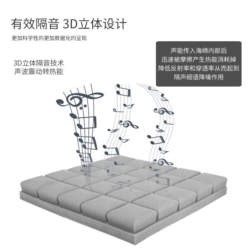 きのこの頭の遮音綿の吸音綿の自粘型の壁体は室内の録音KTV家庭用ピアノのドラムの部屋の遮音板を貼ります。|undefined