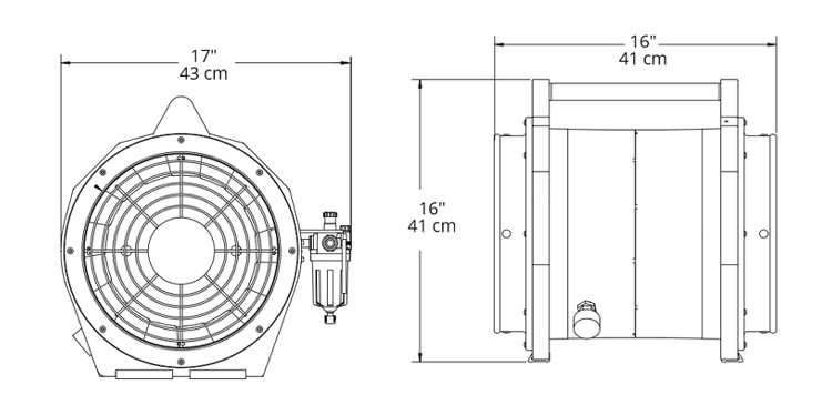 AFi75xx气动防爆风机-RAMFAN优兰特风机