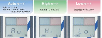 FMX-004监测图片1