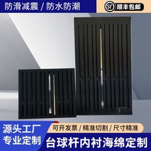 ̨��Ueva���ރ��r����̨��Uչʾ�����d���r  չ�dֱ���g���ж�