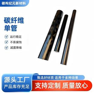 ̼�w�S��ģ���ߏ����p������ĥ�͸��g�ι�̼�w�S