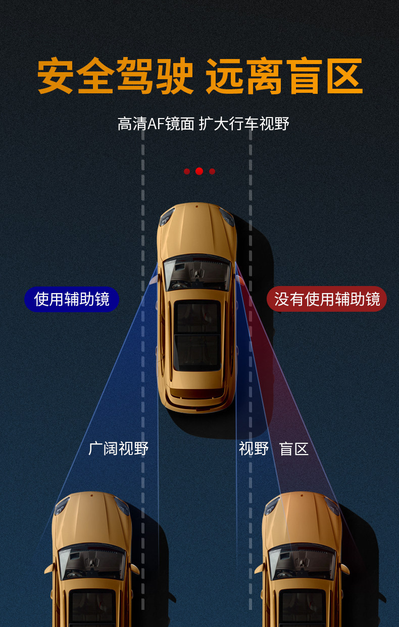 Car rearview mirror small round mirror, blind spot mirror for reversing, high-definition 360-degree adjustable wide-angle mirror with frame