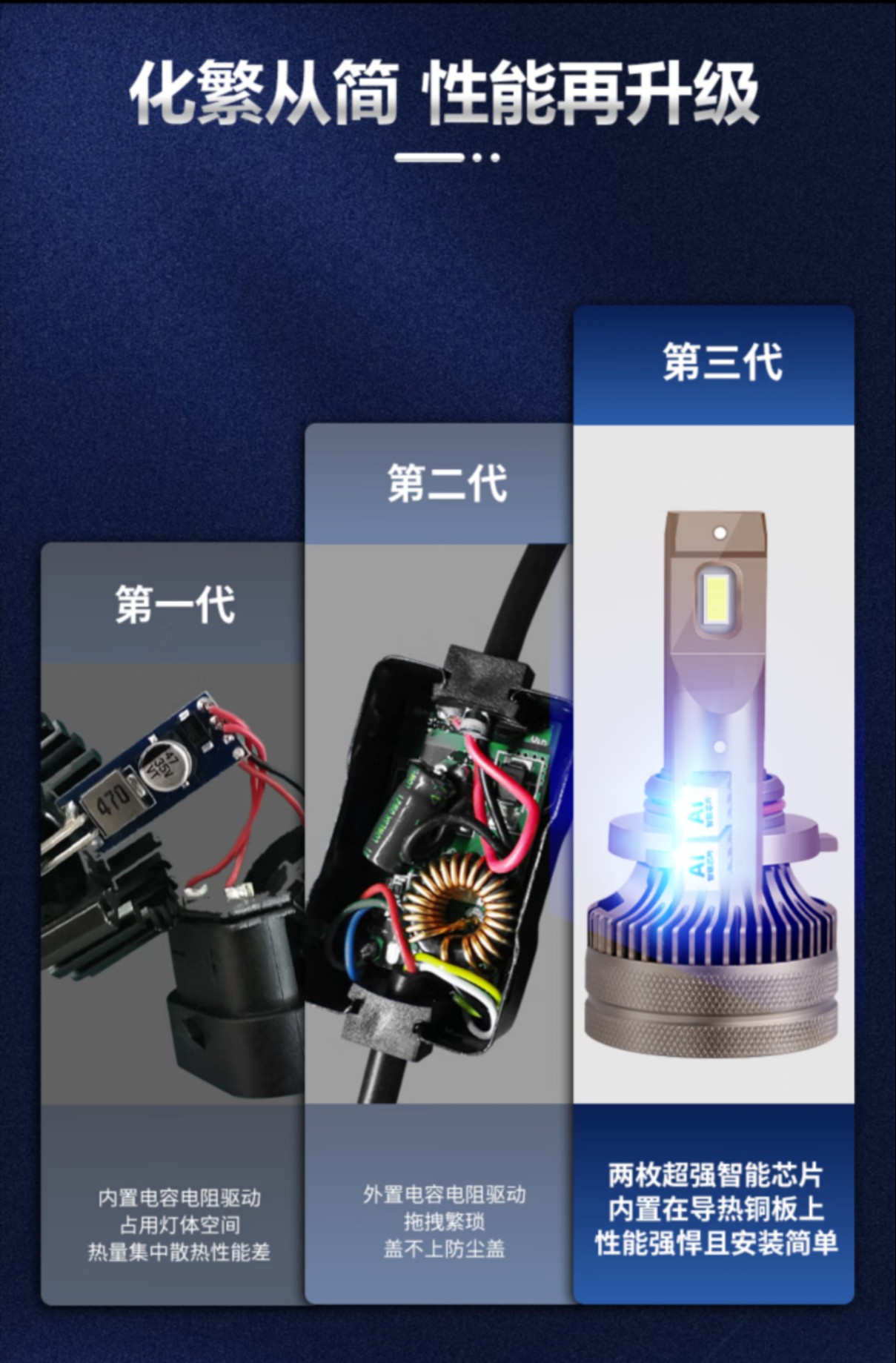 Liangque Light Bowl War God 2nd Generation LED Headlight 55W 4 Heat Pipes Reflector Bowl Lens Not Applicable