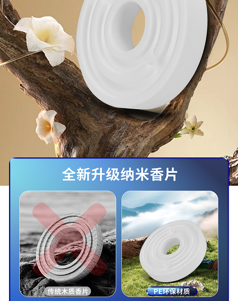 Cross-Border Car Aromatherapy Helicopter Car Perfume Ornaments Solar Aircraft Car Long-Lasting Fragrance High-End Decoration
