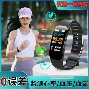 C1plus��ˮ�֭h�\��Ѫ�����ʱO�y�ֱ������}������С�����|������