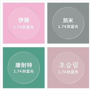 ��Ʒ1.74�����ط��{��������RƬ�p�ǳ�����֬��ĥ���۸����ĤƬ