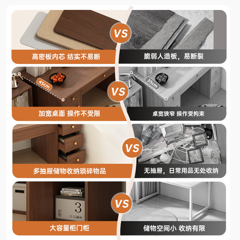 Escritorio de computadora escritorio simple dormitorio estudio escritorio