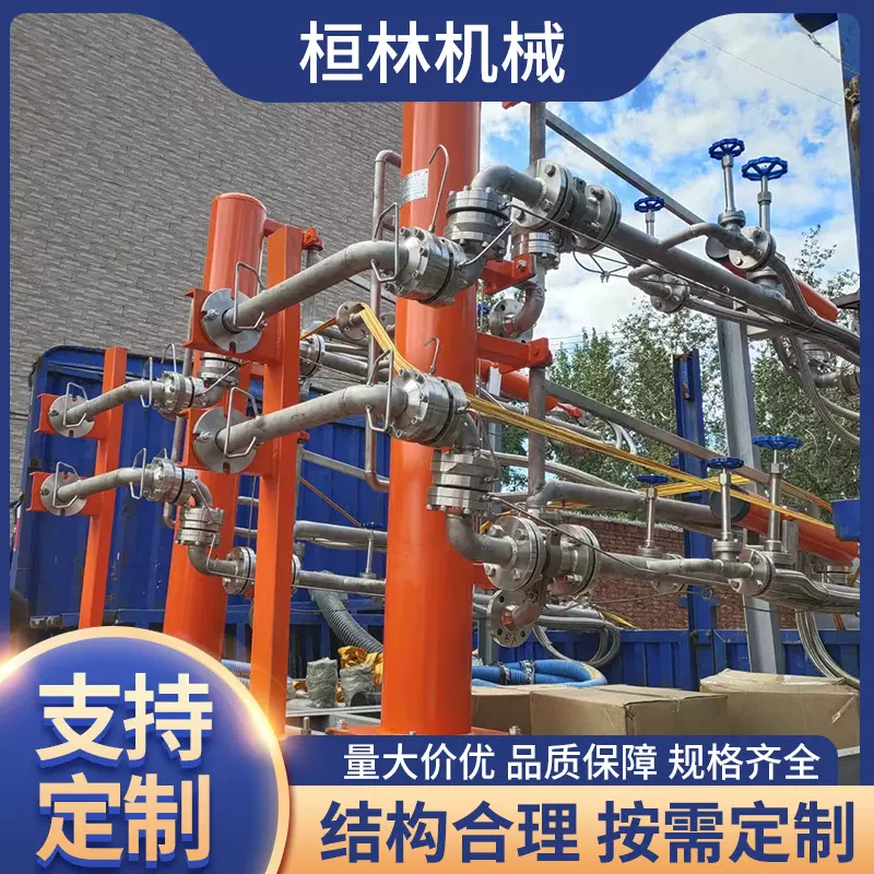 304不锈钢法兰保护盖HL-DN100卡爪锁紧密封盖自动化设备用不锈钢