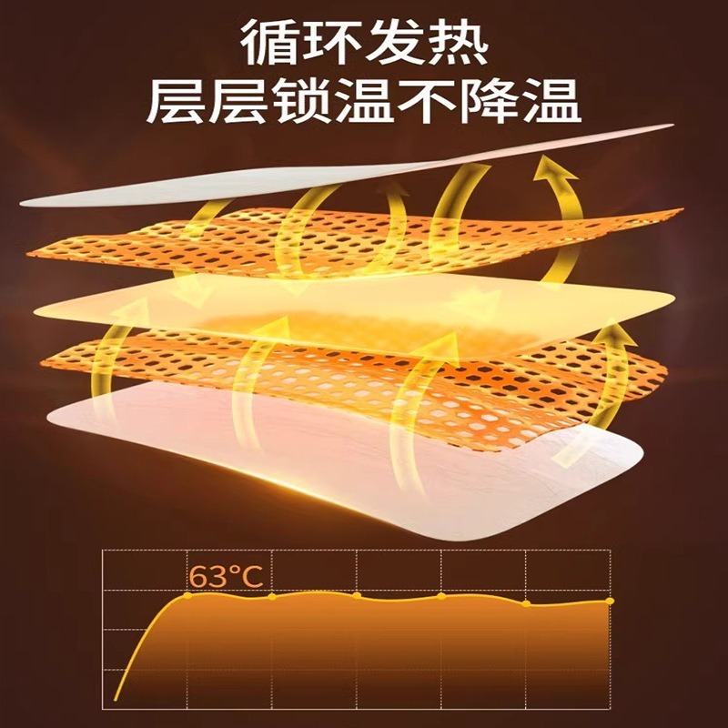 跨境暖贴 暖宝宝贴自发热 艾灸贴 艾草暖贴海外暖身贴 宫暖贴批发|undefined