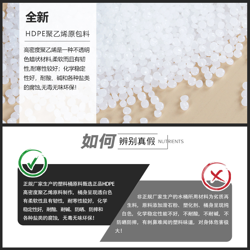 WUQA手提桶储水扁桶家用塑料桶加厚带盖油桶20升25升30升大口可加