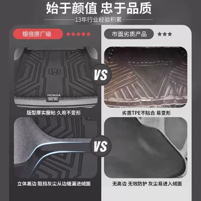 Decorative Interior – Trunk Mat