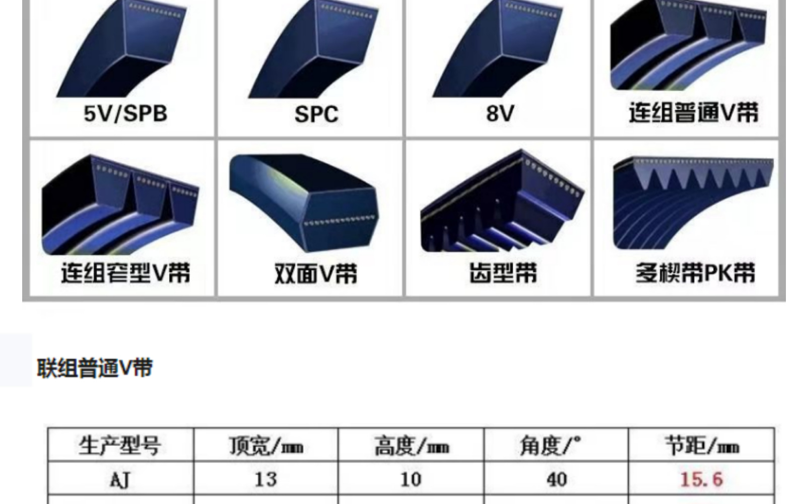 齿形三角带XPA-4150 AX-6100 3VX-6600传动带 皮带厂家-阿里巴巴