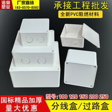 100�^·��pvc���b�^���н�늾��бO�ذ��b��ȼ�������Ϸ־���