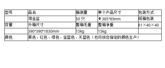 淘金盘参数 (2).png