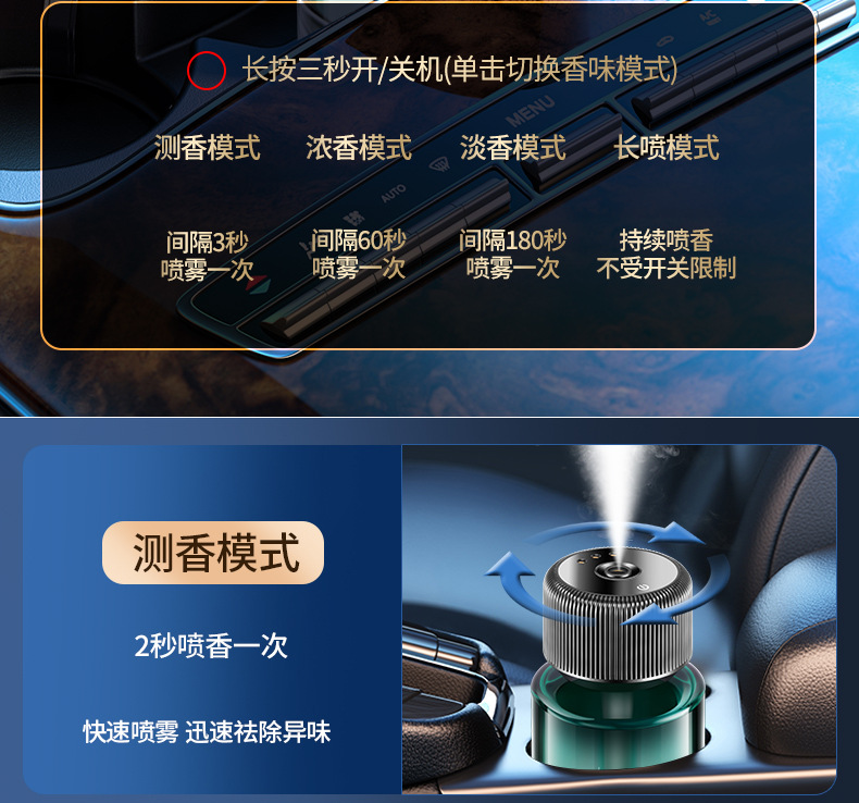 Car Aromatherapy Car Perfume Star Top Car Intelligent Incense Sprayer Spray Creative Decoration High-end Car Supplies