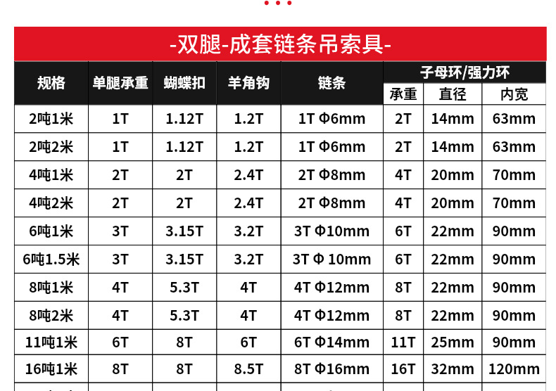 吊索具详情_12.jpg