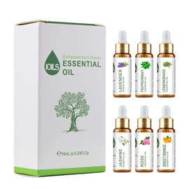 基底精油;单方精油;复方精油