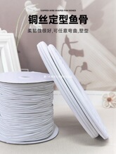 ����Ť�������~�z���~�ǻ鼆�Y��������r���I֧�ζ��͹Ƿ��b�o��