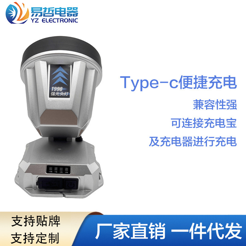 跨境新款防水大功率led长续航户外超亮强光头戴式充电锂电头灯|undefined