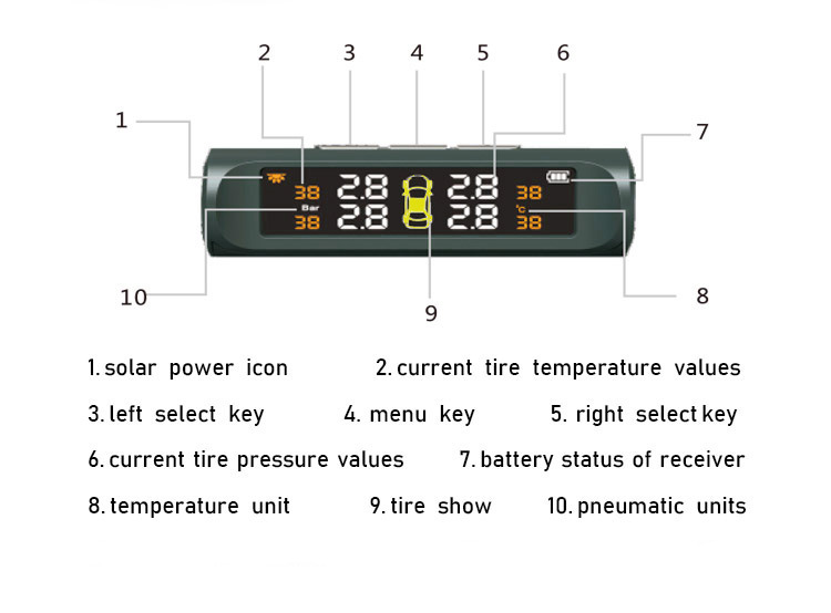 Vehicle-Mounted Solar Tire Pressure Monitoring System Four-Wheel Tire Pressure Monitor High-Precision Detector Sensor Tpms