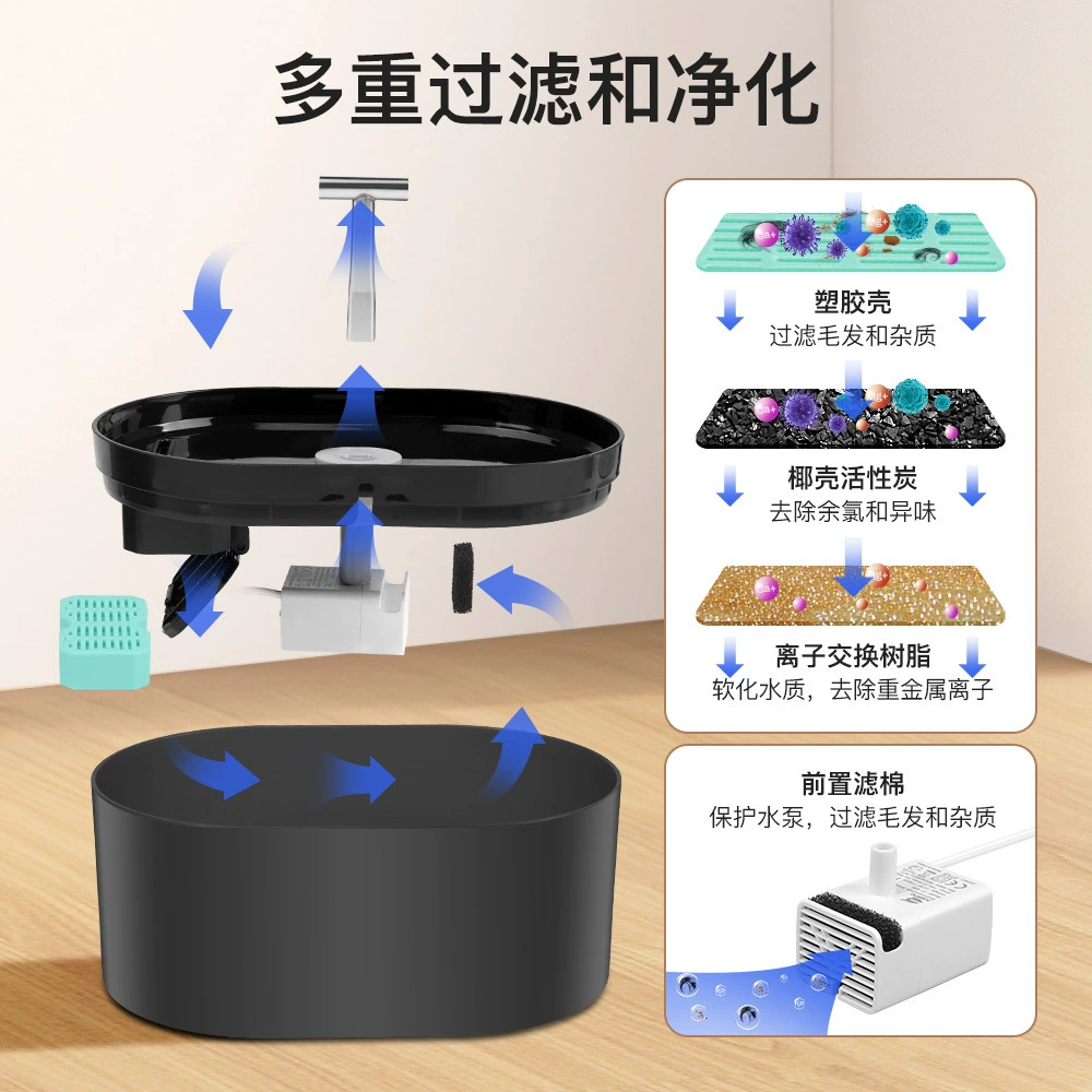Новая водная dispenser для домашних животных от Amazon горячая модель 2.2L автоматическая подача воды для кошек