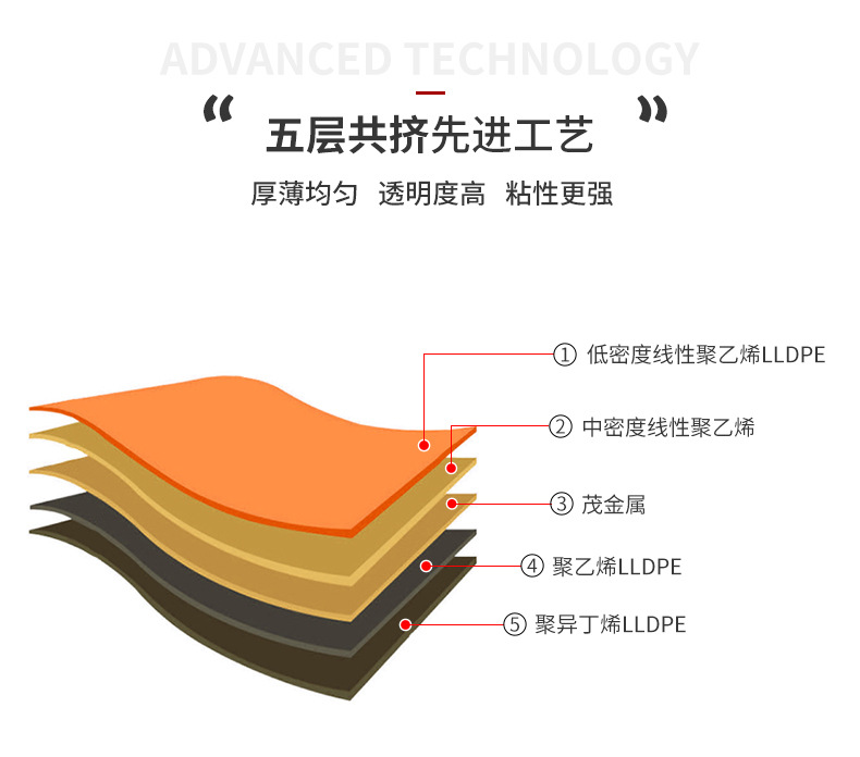 机用缠绕膜详情页_12
