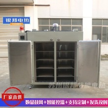 2025�������z�����򻯿��� �����z��Ʒ�ϻ����� ���z�ܷ���濾��