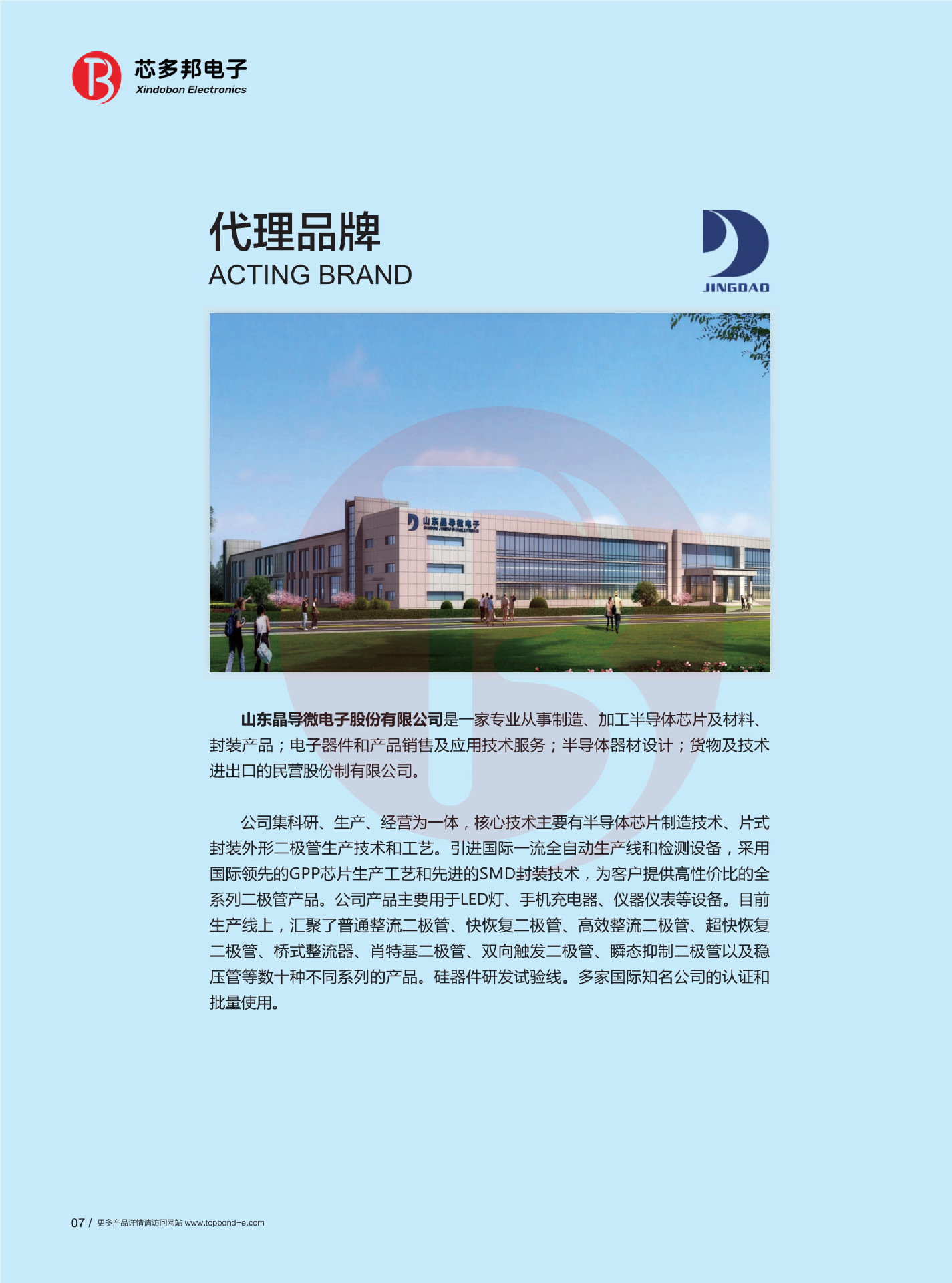 拓邦微电子 公司简介_96690_split_4_副本