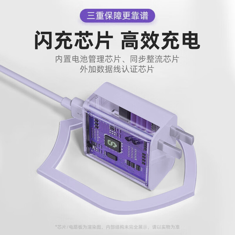 Cargador de carga rápida 66W / 120W Macaron para cargador Huawei tipo-c Android Flash Charger Kit