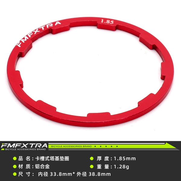 Red, 1.85mm