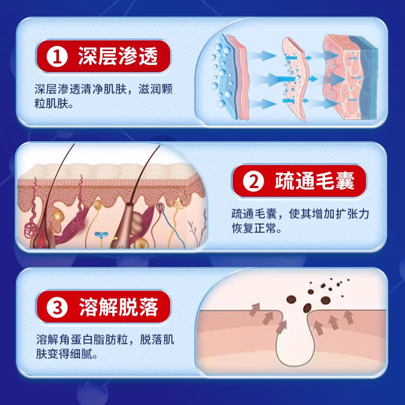 川井松田牌脂肪粒涂抹膏眼睛周围眼下皮肤脂肪硬块去除脂肪粒药膏|undefined