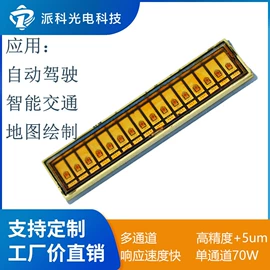 光电器件;激光二极管;其他光伏产品