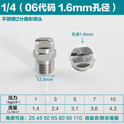 2 6506 (조리개 1.6mm)