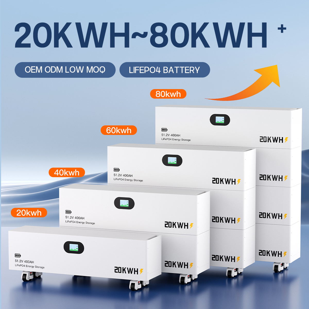 capacious lithium battery solar-powered