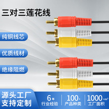 ���l���������^ɏ����1.5������RCA���l���ҕDVD�C픺�ҕ�l�B��