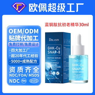 �N�ƶ��ƿ羳GHK-Cu�{�~�Ŀ��ϻ����A�������o�沿���Qoem���ӹ�