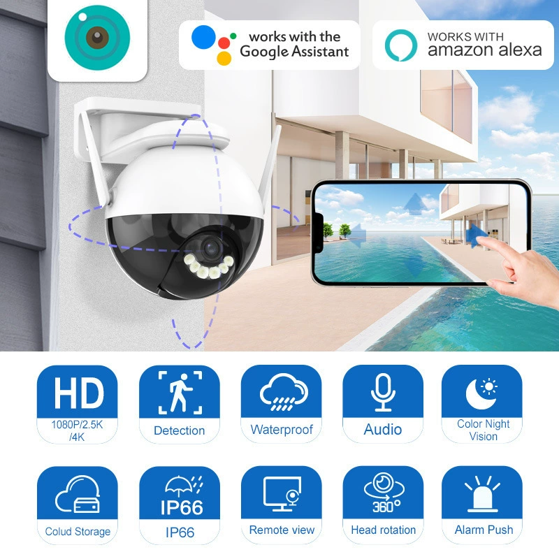 Wireless monitor, CCTV camera, waterproof mobile phone for home use