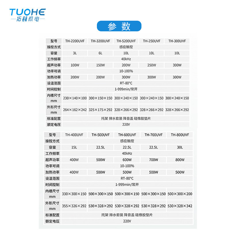 40kHzϴʵСϴ ҵҽƼȳϴ