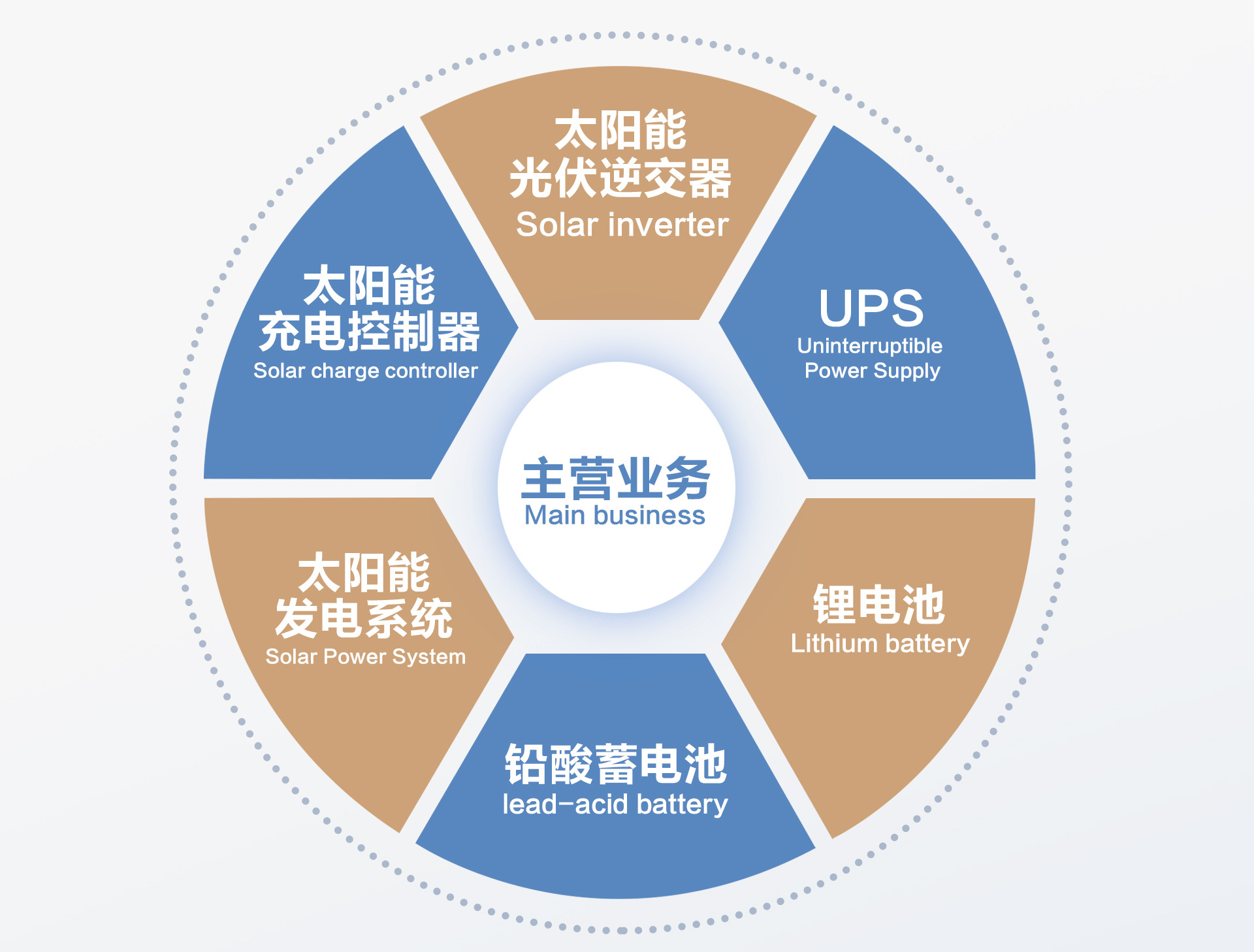 详情页-公司介绍_03