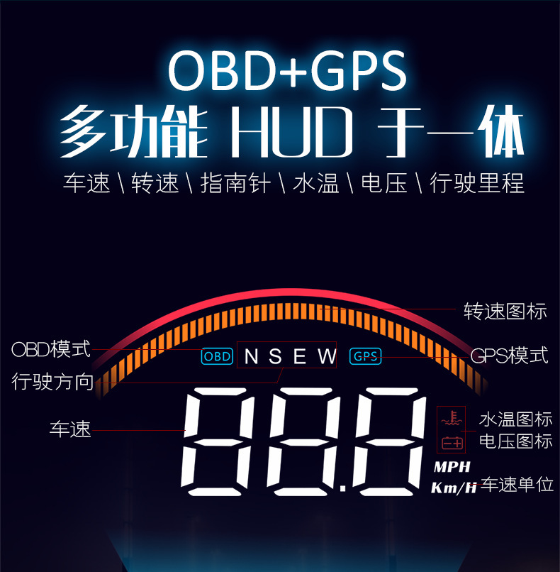 hud抬头显示器