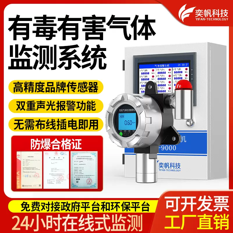 奕帆有毒有害气体检测仪隧道有毒一氧化碳氧气氨气泄漏报警探测器
